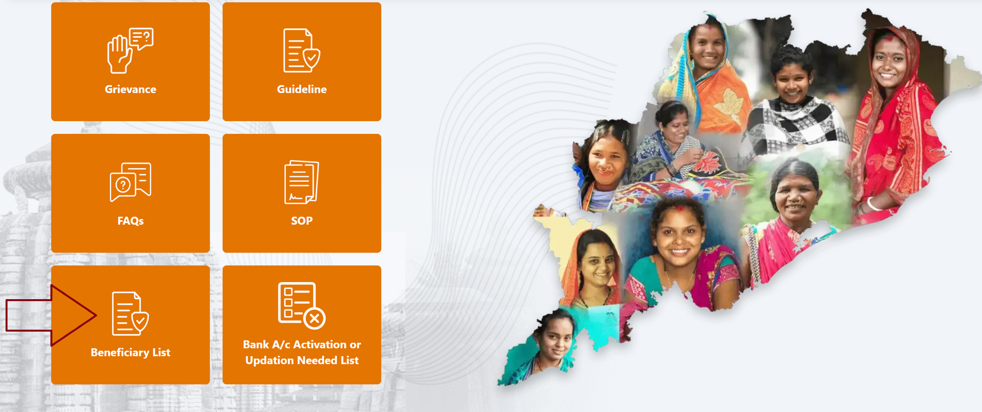 Subhadra Yojana Beneficiary List